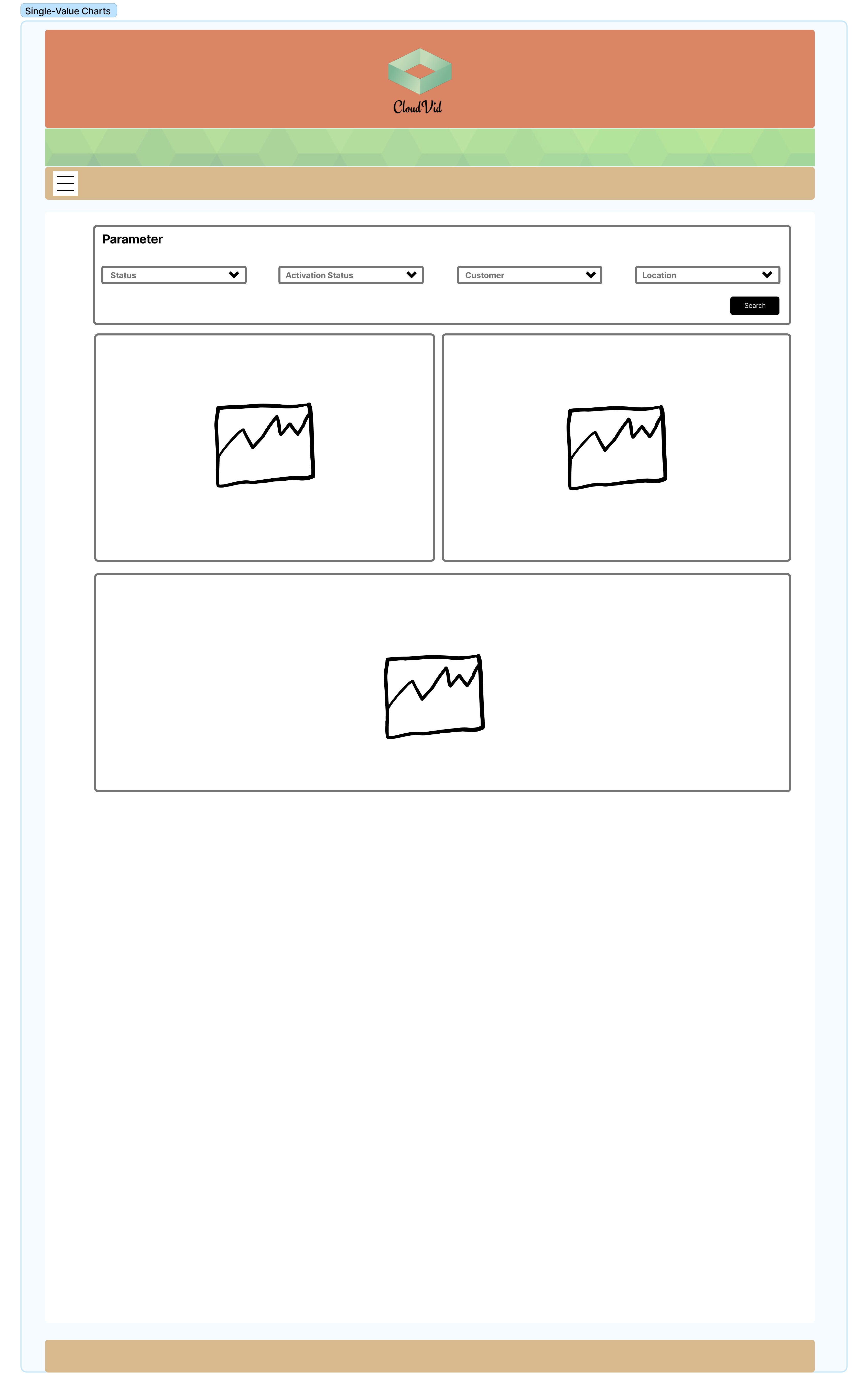 Summary Dashboard Layout Example